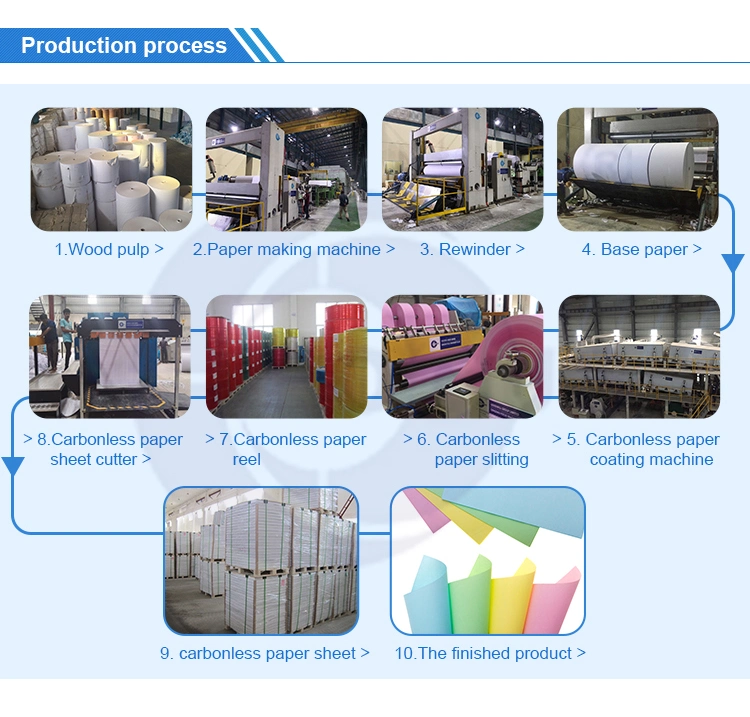 초점 브랜드 무카본 종이 NCR 논문 청색 / 검은 영상 무카본 종이