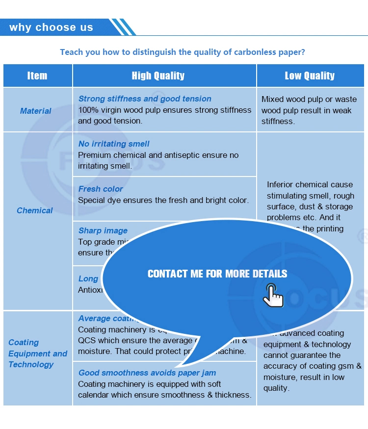 브랜드 Manufacturer& 공급자 최고 수준 글래스신 논문을 집중시키세요