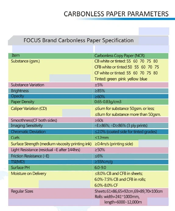 부드러운 이미지 블루 셀프 복사 NCR 종이 덤보 롤 0